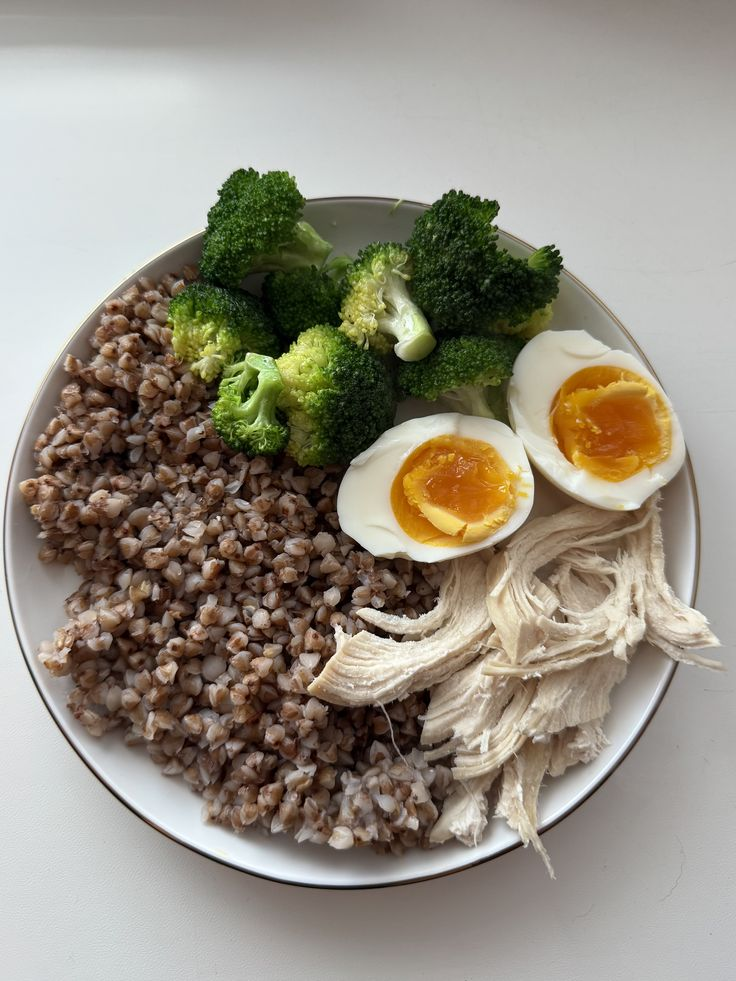 Збалансована тарілка